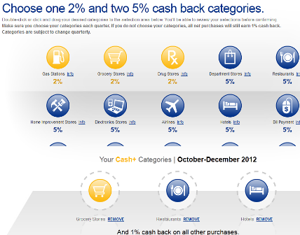 taking a cash advance on a credit card